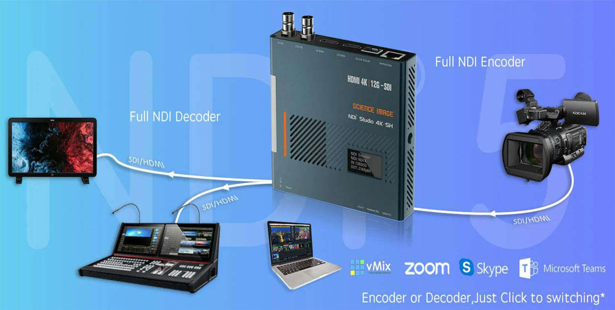 NDI protocol technology over IP makes broadcasting video transmission more convenient