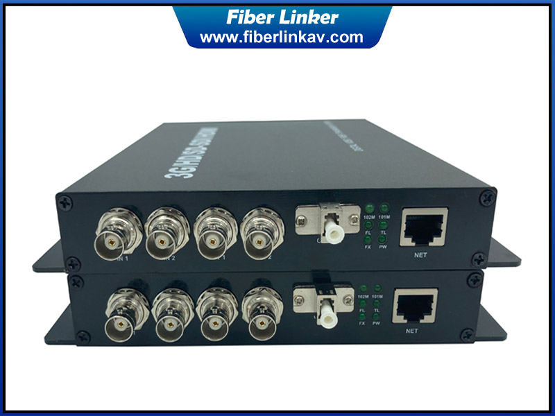 Two way HD-SDI Electrical to Optical Converter with Gigabit Transport Network 