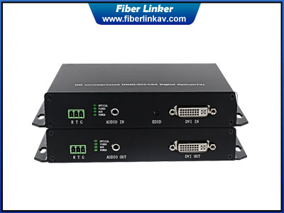 DVI Fiber Converter with unidirectional RS232