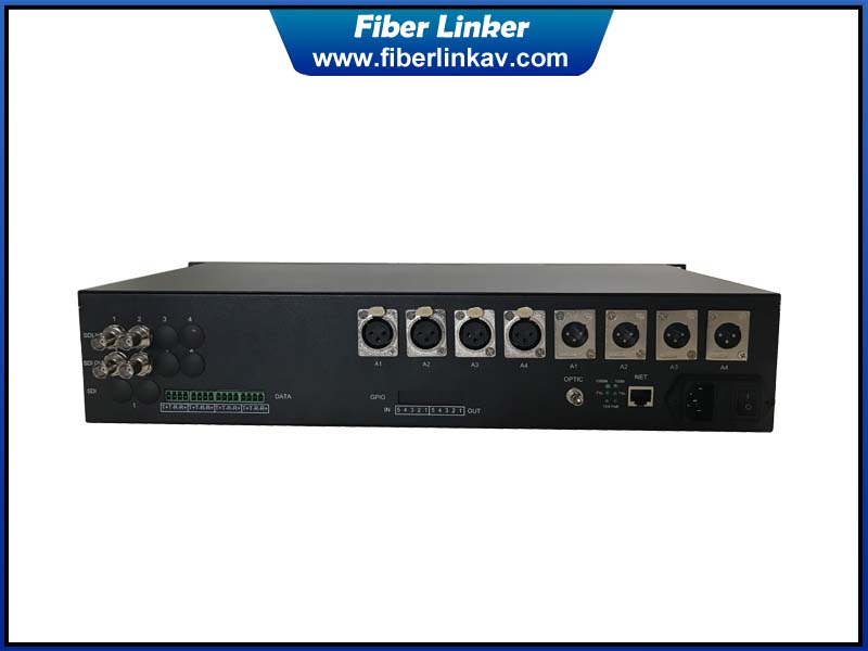 3G-SDI Fiber Optic Extender with Gigabit Ethernet Audio and Data