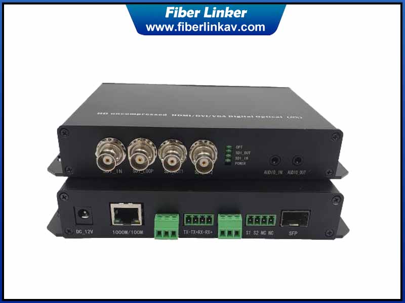 1-ch Bidrectional 3G-SDI Fiber Optic Converter with Ethernet and data 
