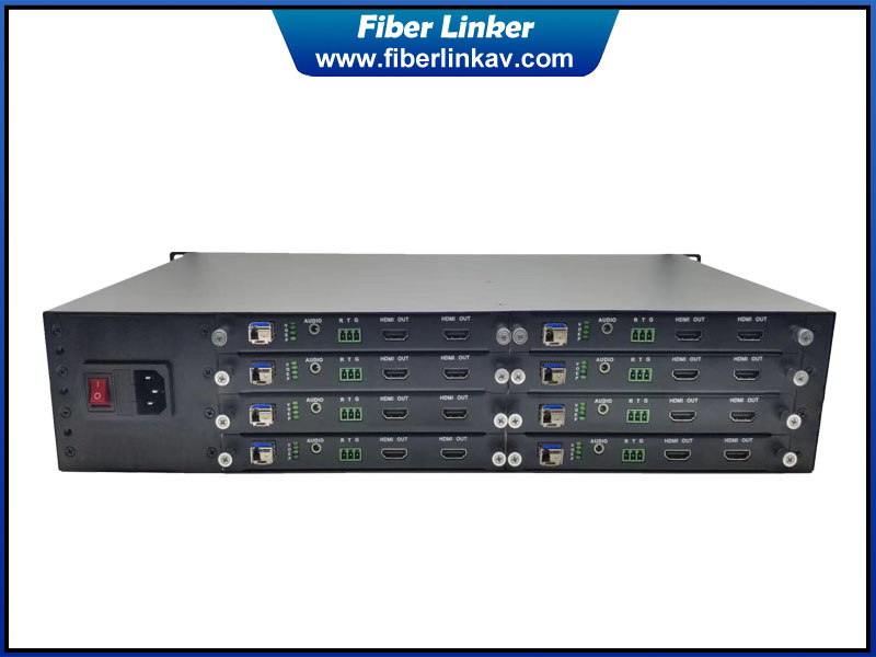 8-ch HDMI fiber extender rack mount with insert cards