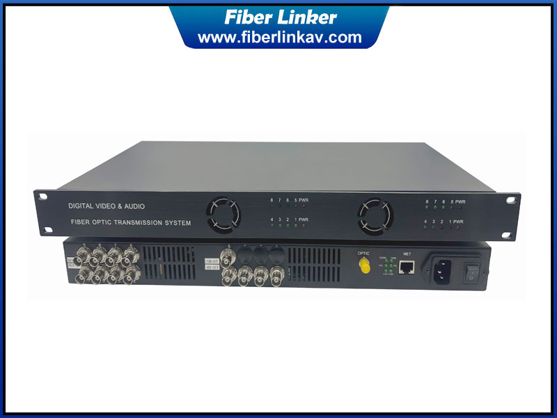 Multiple 12G-SDI Extender over Fiber Optic Cable with CVBS and Ethernet