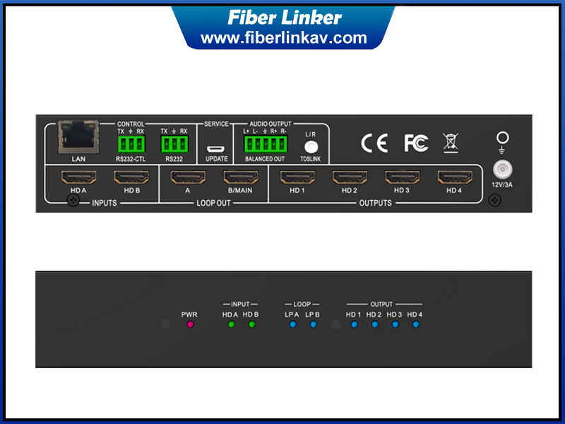 4K@60Hz HDMI Video Wall Controller with 2 Input and 4 Output