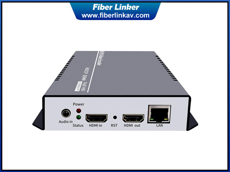 H.265 HDMI Encoder with 1080P 