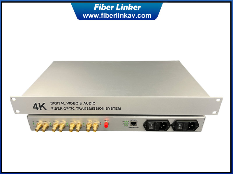 Fighting with signal compression: Fiber VPM technology makes 4K60Hz transmission architecture and bandwidth