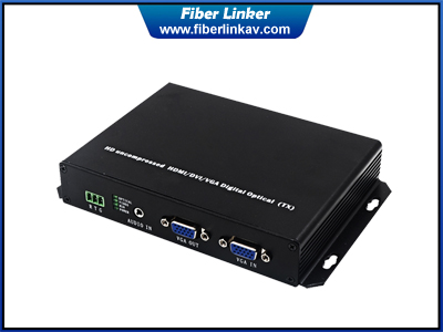 VGA Fiber Converter with audio