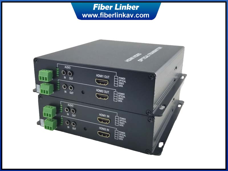 HDMI Fiber Optic Extender with RS232 and external audio 