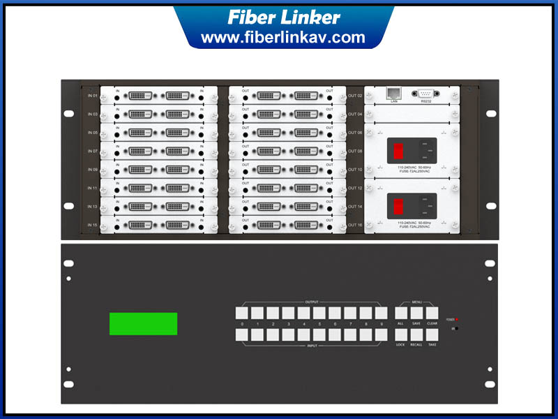 4K Hybrid Seamless Matrix Router Switcher with Video Wall Function