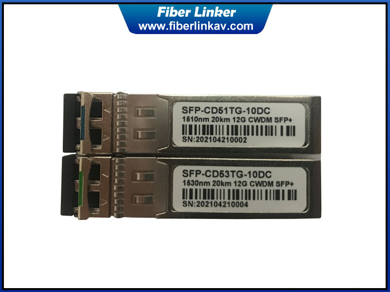 CWDM 12G-SDI SFP Optical Transceiver Module