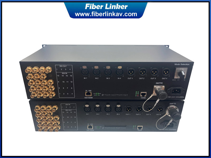 Two-way 12G-SDI Fiber Converter with SMPTE FUW-PUW Connector  
