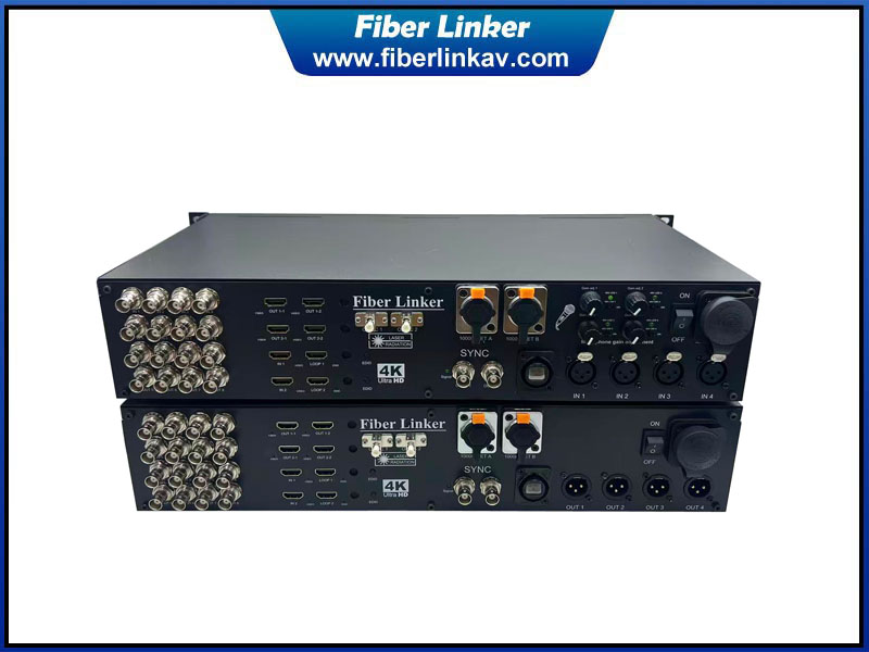 8-ch Bidirectional 3G-SDI Fiber Converter with HDMI2.0 